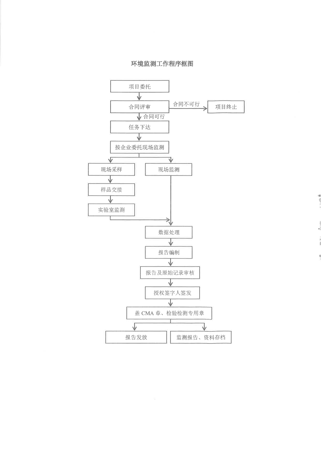 兴发娱乐·(中国游)最新官方网站
