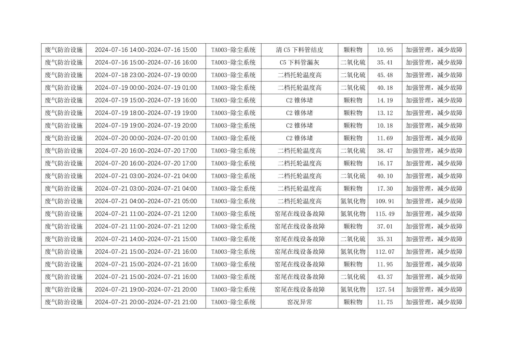 兴发娱乐·(中国游)最新官方网站