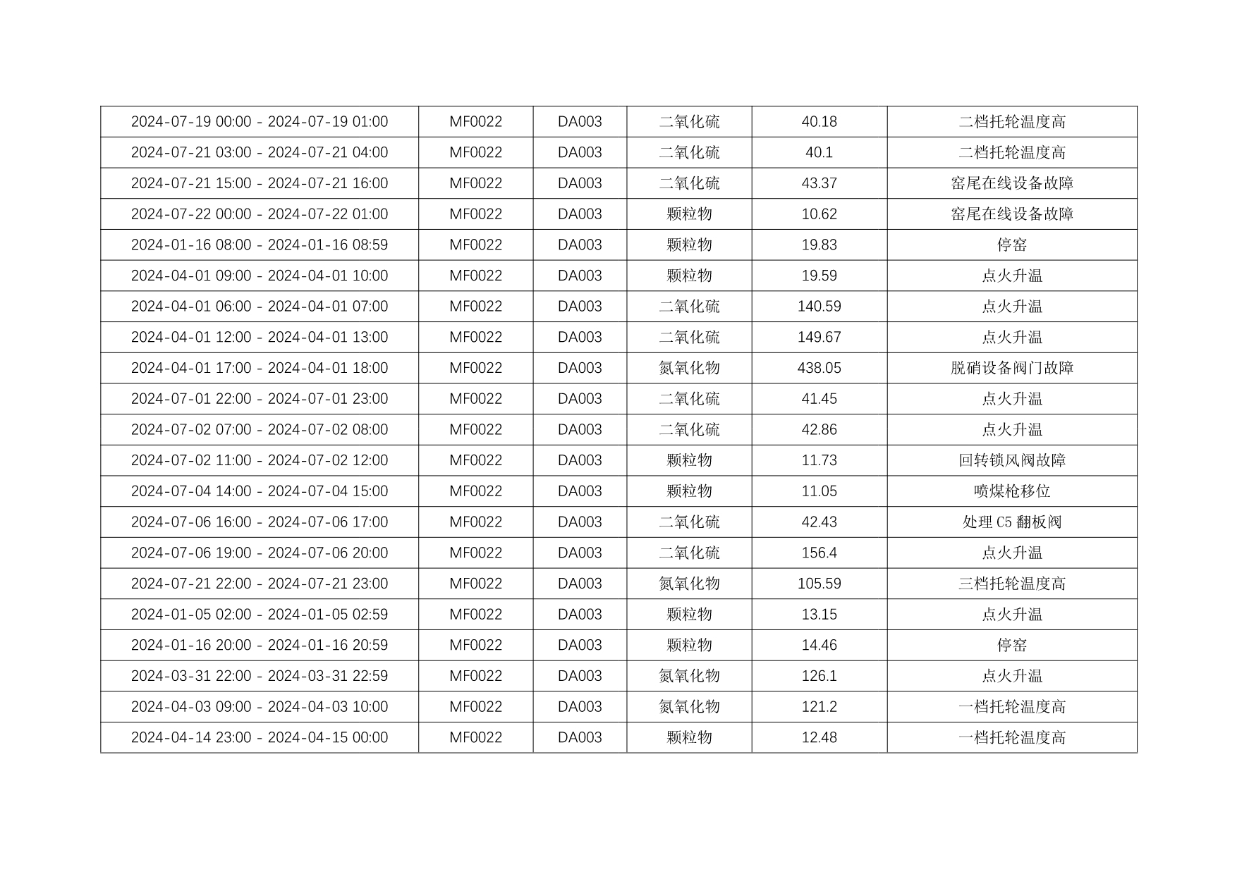 兴发娱乐·(中国游)最新官方网站