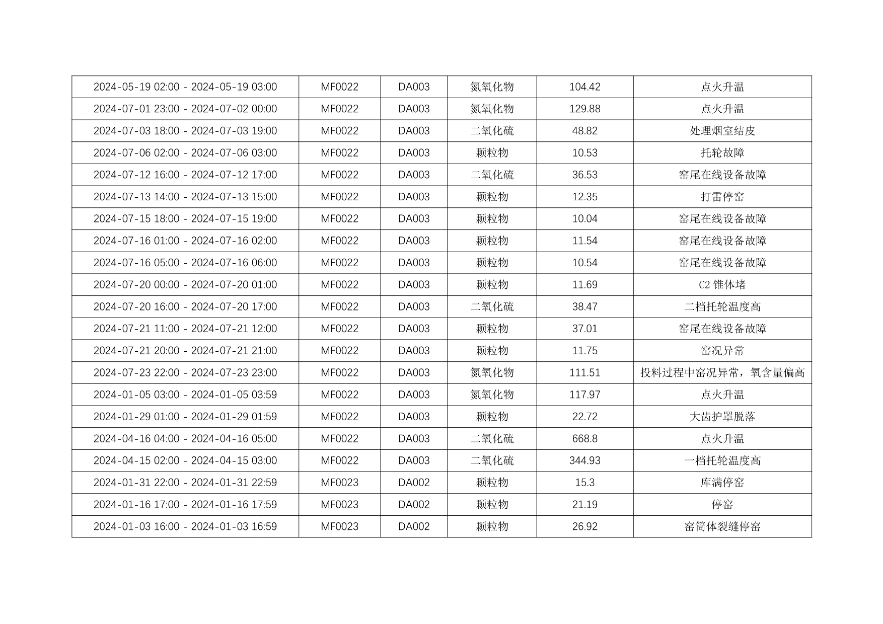 兴发娱乐·(中国游)最新官方网站