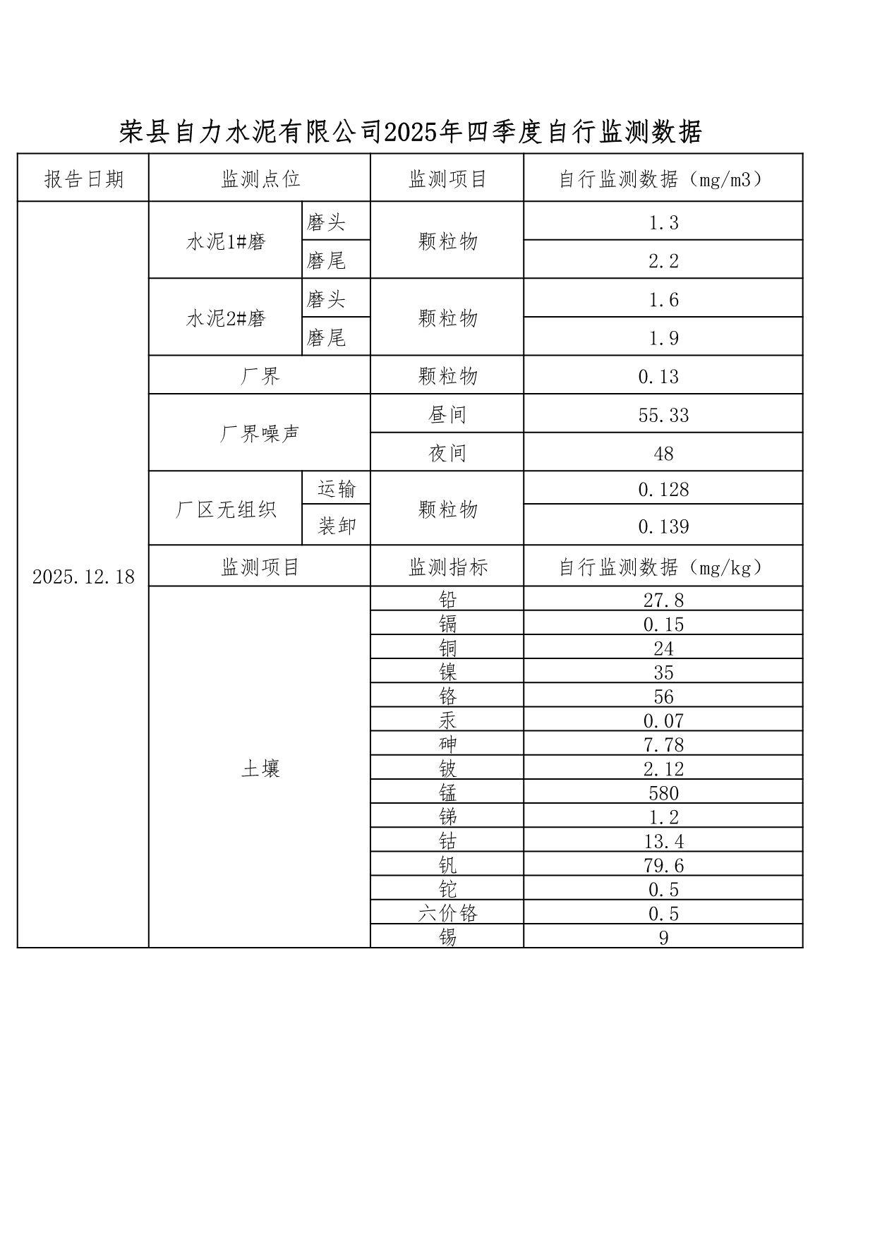 兴发娱乐·(中国游)最新官方网站