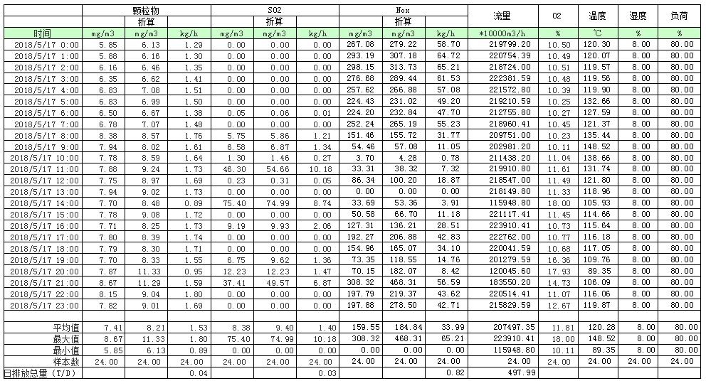 兴发娱乐·(中国游)最新官方网站