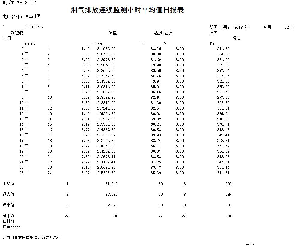 兴发娱乐·(中国游)最新官方网站