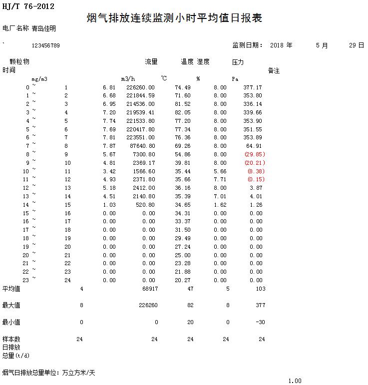 兴发娱乐·(中国游)最新官方网站