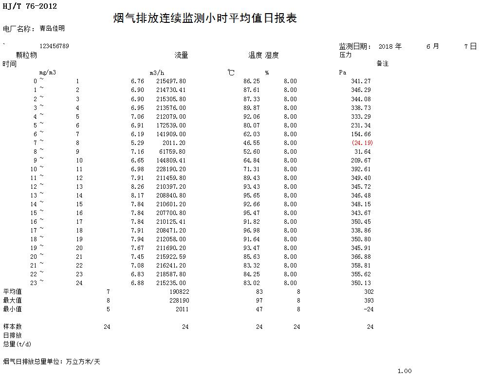 兴发娱乐·(中国游)最新官方网站