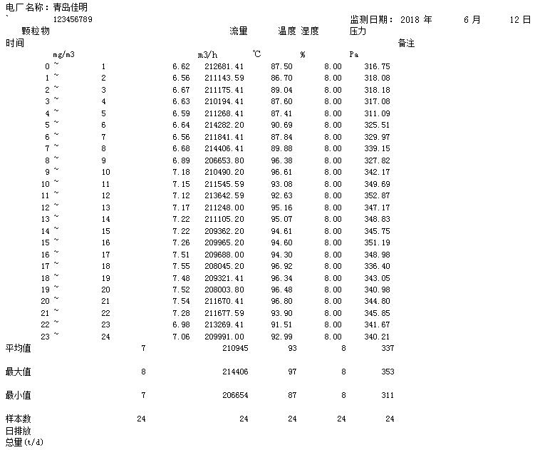 兴发娱乐·(中国游)最新官方网站