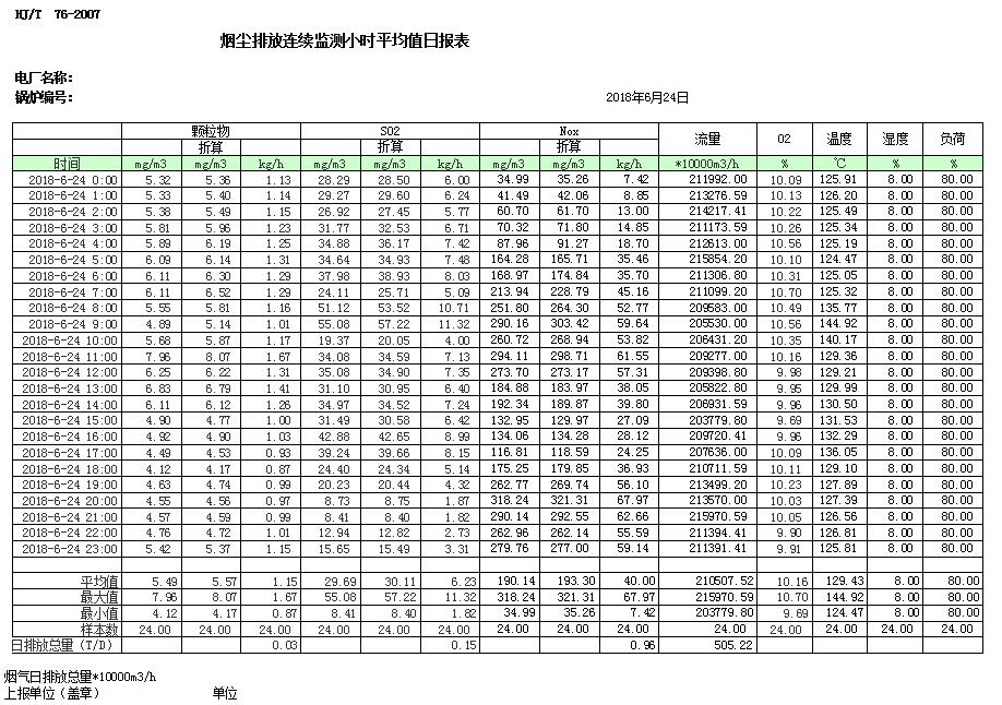 兴发娱乐·(中国游)最新官方网站