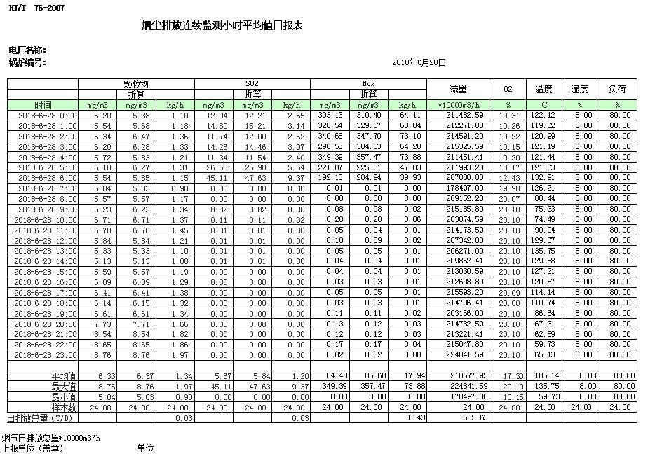 兴发娱乐·(中国游)最新官方网站