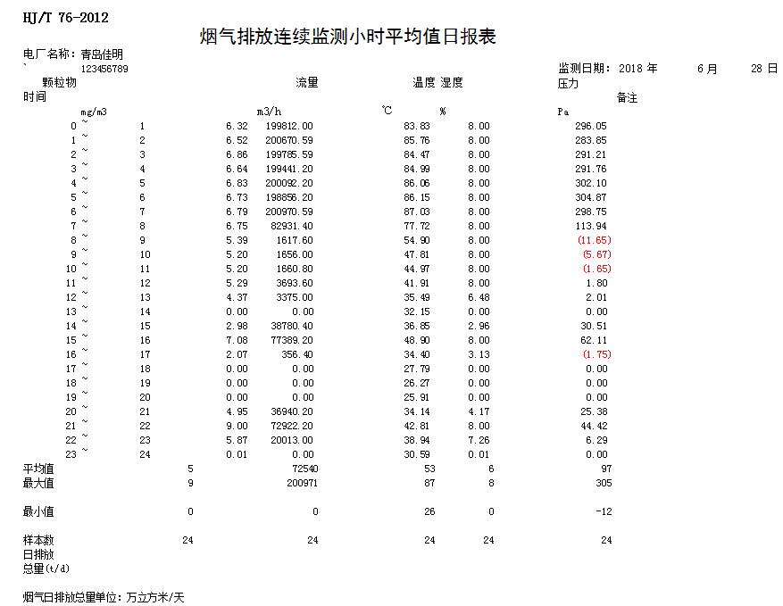 兴发娱乐·(中国游)最新官方网站