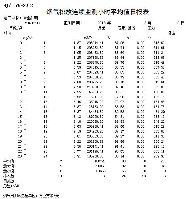 兴发娱乐·(中国游)最新官方网站