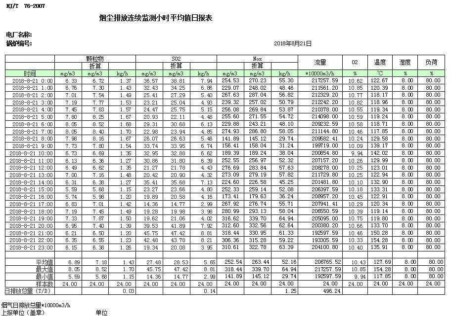 兴发娱乐·(中国游)最新官方网站