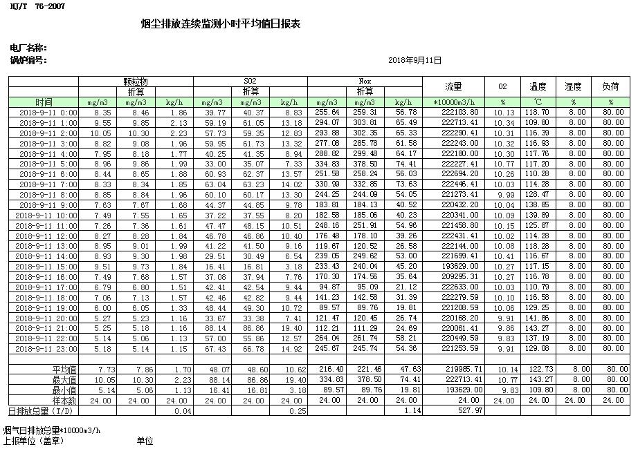 兴发娱乐·(中国游)最新官方网站