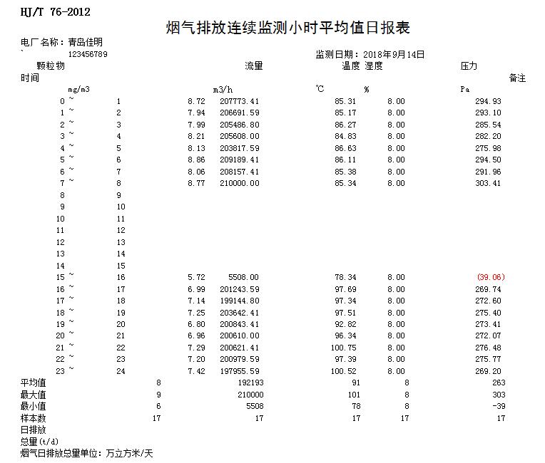 兴发娱乐·(中国游)最新官方网站