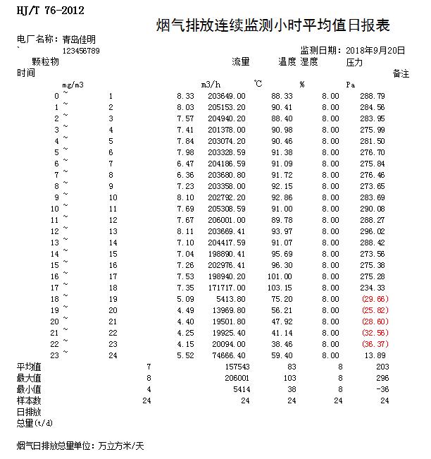 兴发娱乐·(中国游)最新官方网站