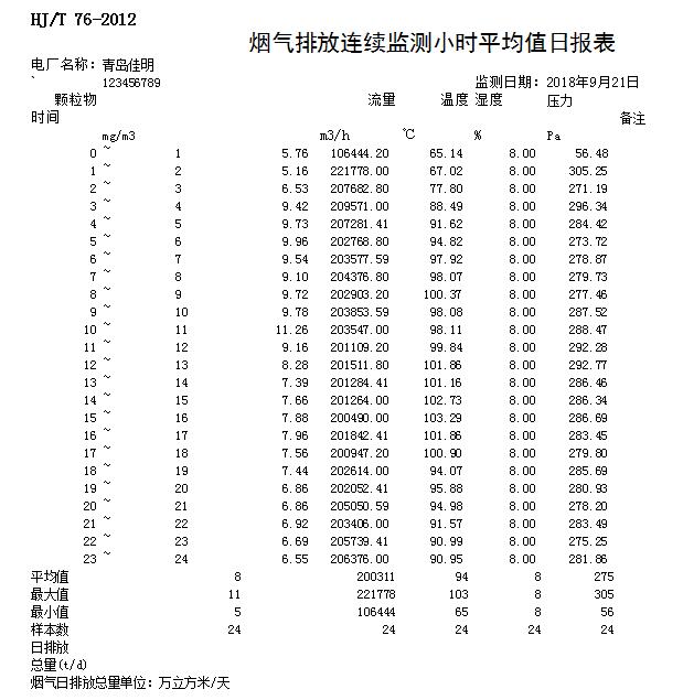 兴发娱乐·(中国游)最新官方网站