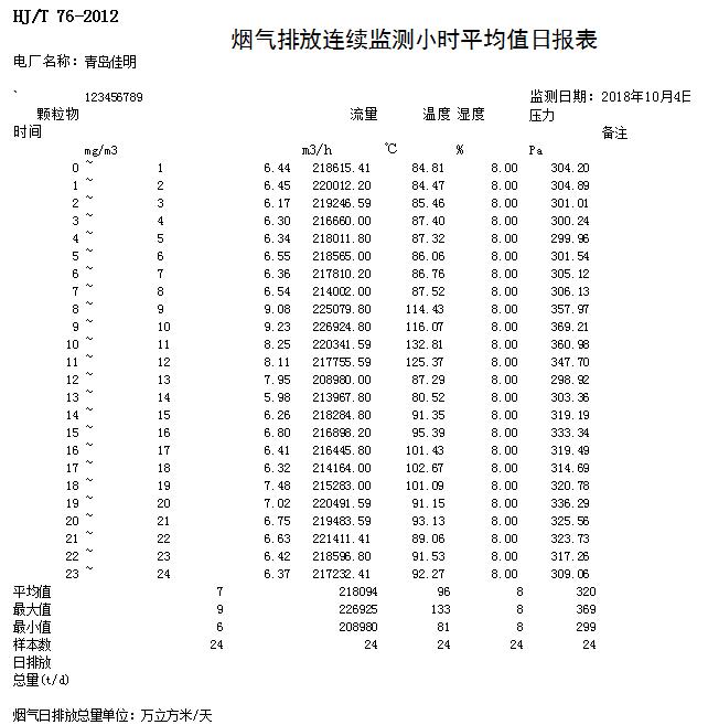 兴发娱乐·(中国游)最新官方网站