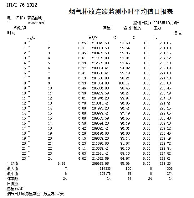 兴发娱乐·(中国游)最新官方网站