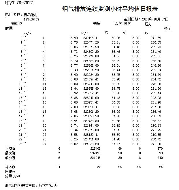 兴发娱乐·(中国游)最新官方网站