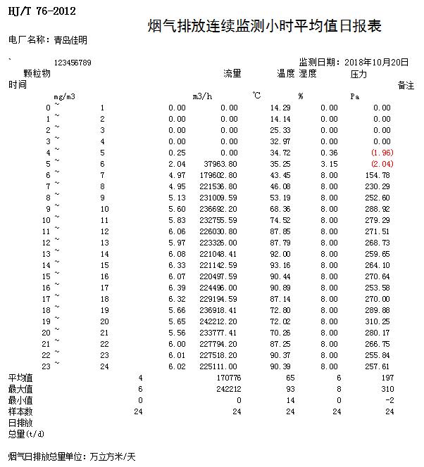 兴发娱乐·(中国游)最新官方网站