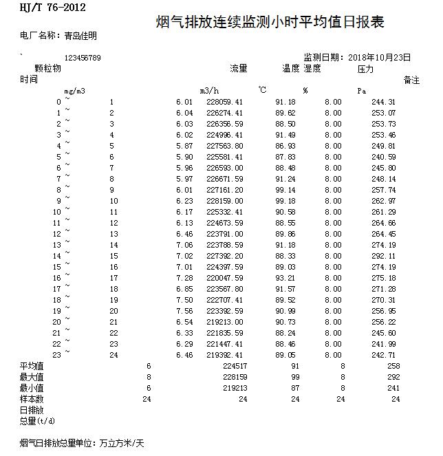 兴发娱乐·(中国游)最新官方网站