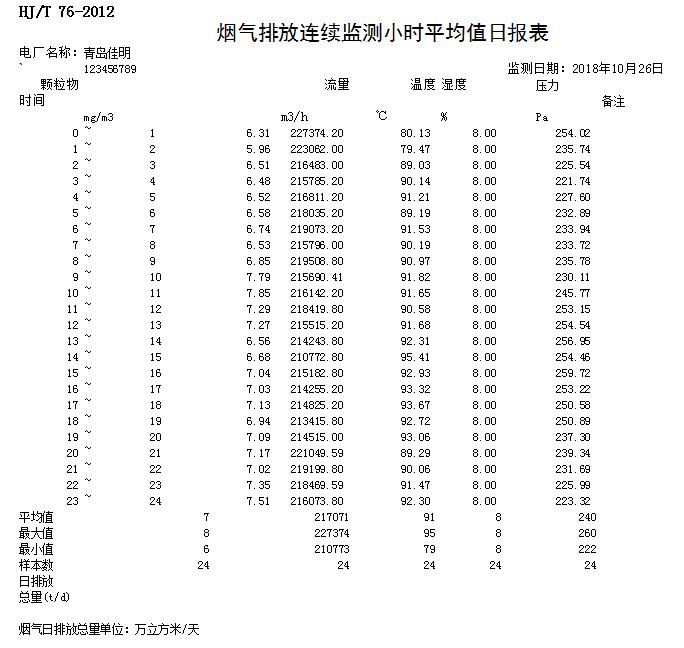 兴发娱乐·(中国游)最新官方网站