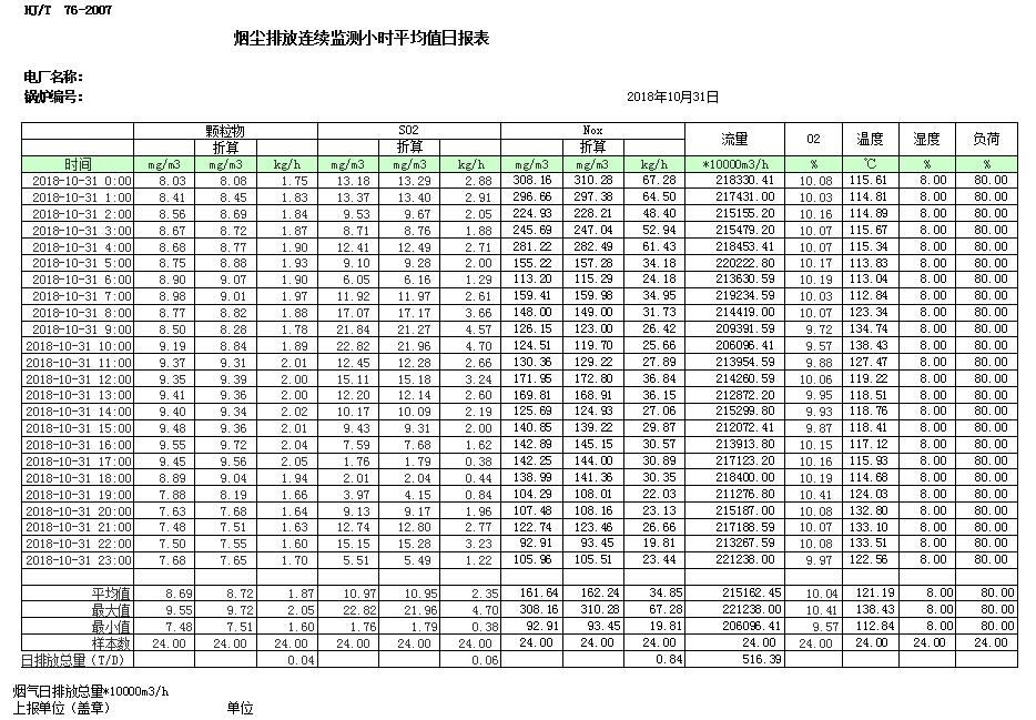 兴发娱乐·(中国游)最新官方网站