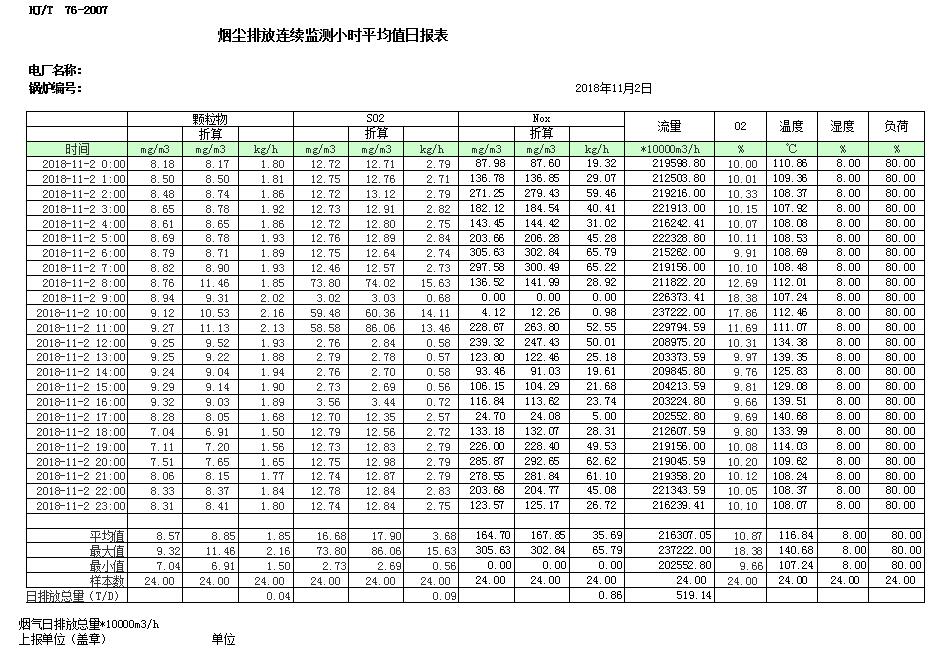 兴发娱乐·(中国游)最新官方网站