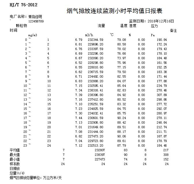 兴发娱乐·(中国游)最新官方网站