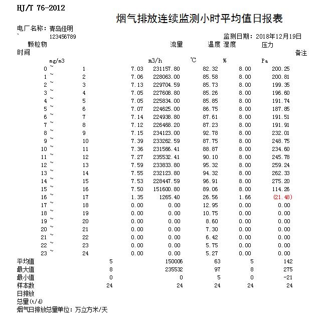 兴发娱乐·(中国游)最新官方网站