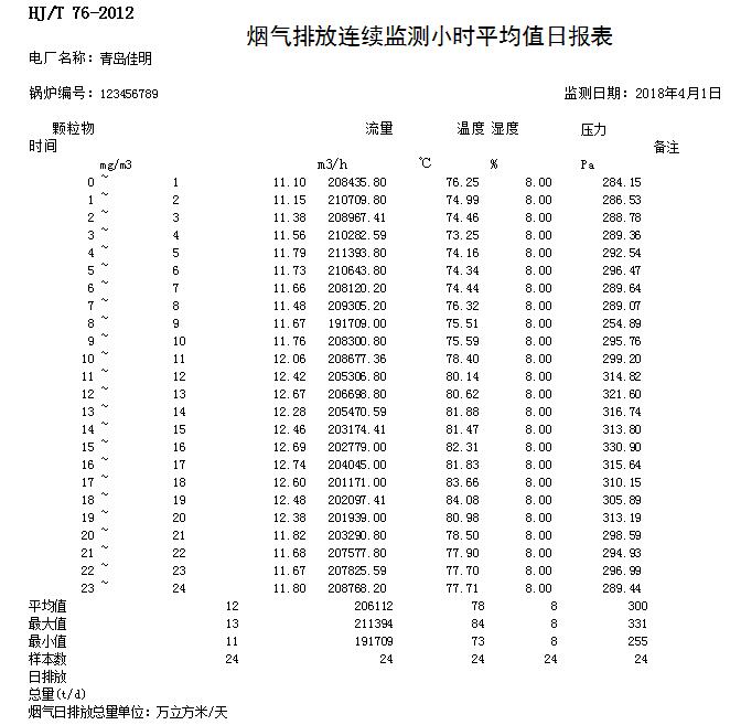 兴发娱乐·(中国游)最新官方网站