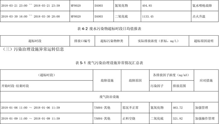 兴发娱乐·(中国游)最新官方网站