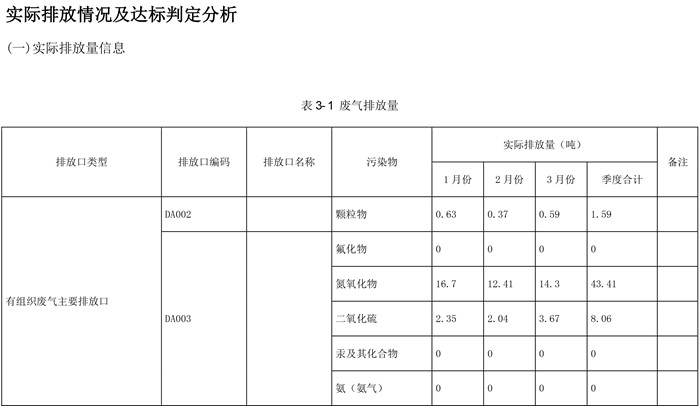兴发娱乐·(中国游)最新官方网站