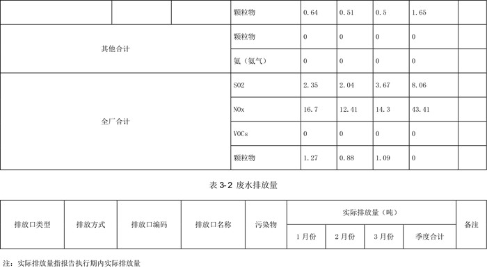 兴发娱乐·(中国游)最新官方网站