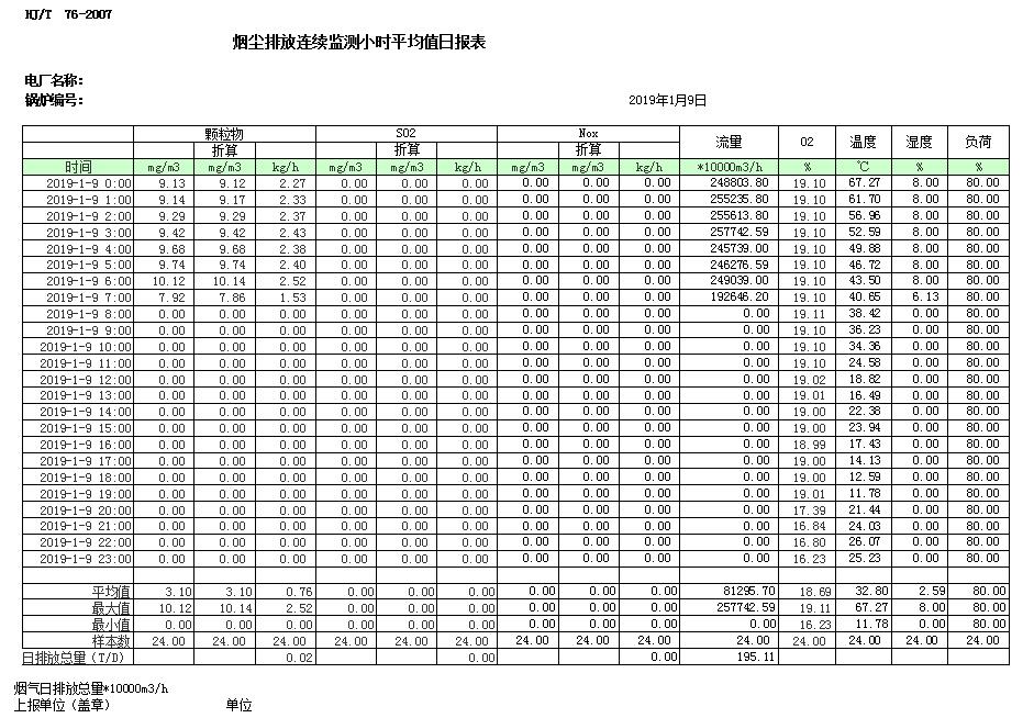兴发娱乐·(中国游)最新官方网站