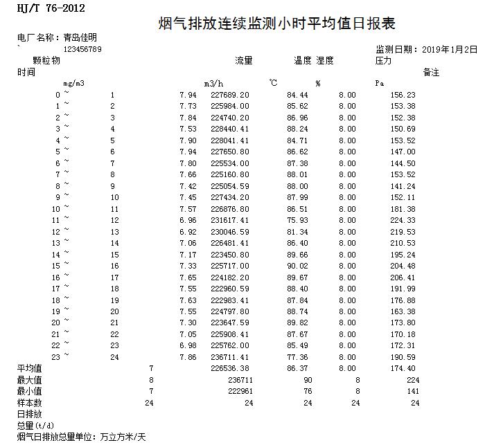 兴发娱乐·(中国游)最新官方网站