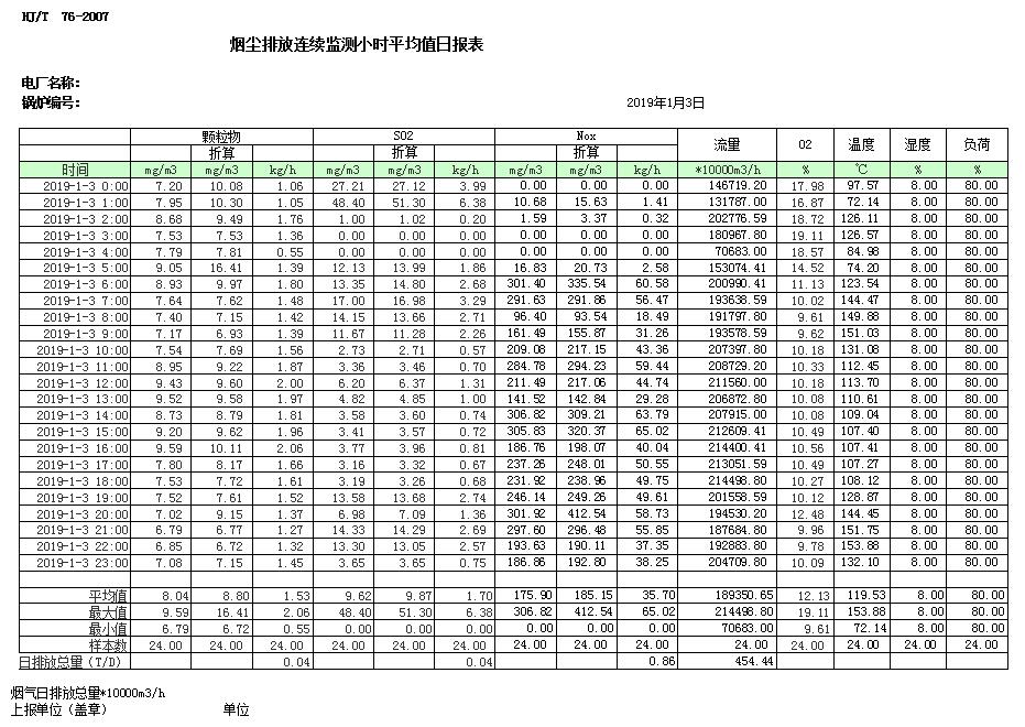 兴发娱乐·(中国游)最新官方网站