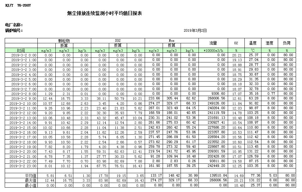 兴发娱乐·(中国游)最新官方网站