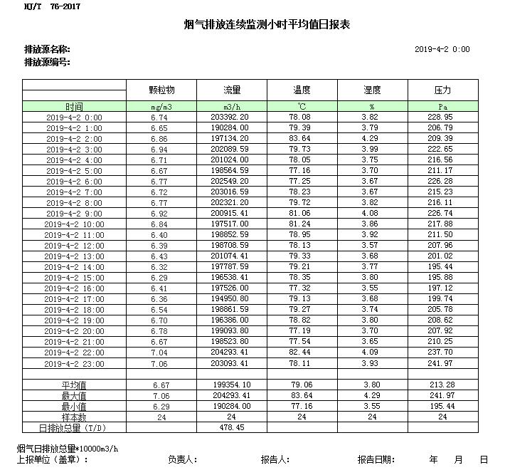 兴发娱乐·(中国游)最新官方网站