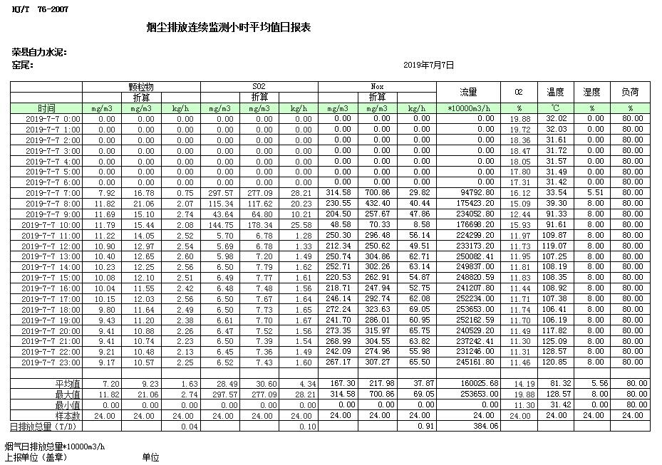 兴发娱乐·(中国游)最新官方网站