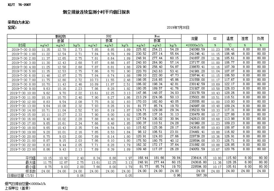兴发娱乐·(中国游)最新官方网站