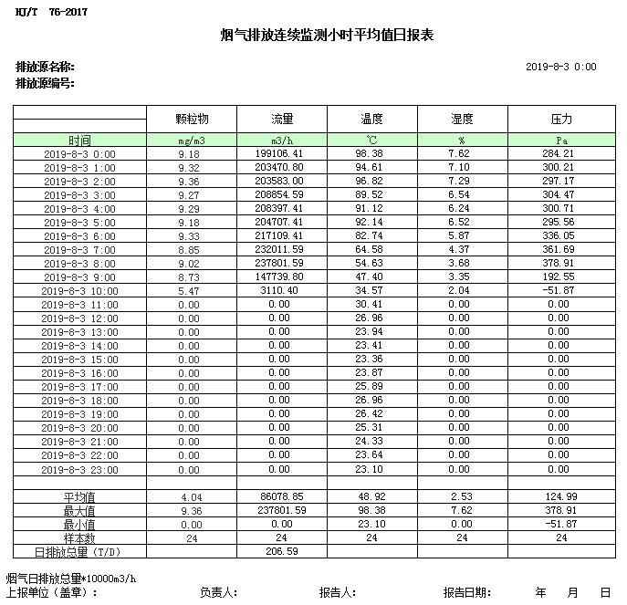 兴发娱乐·(中国游)最新官方网站