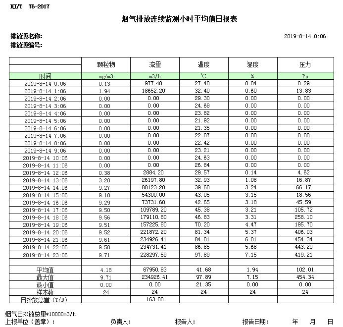 兴发娱乐·(中国游)最新官方网站