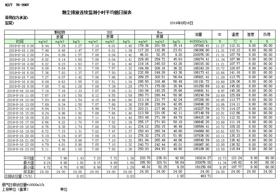 兴发娱乐·(中国游)最新官方网站