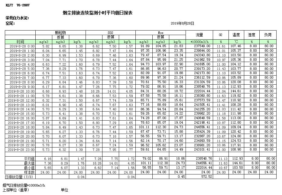 兴发娱乐·(中国游)最新官方网站