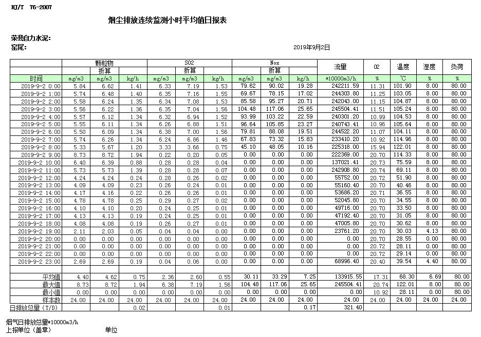 兴发娱乐·(中国游)最新官方网站