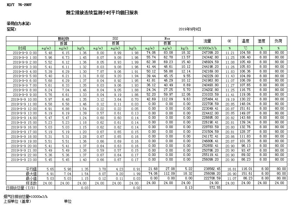 兴发娱乐·(中国游)最新官方网站