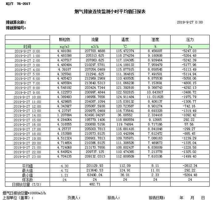 兴发娱乐·(中国游)最新官方网站