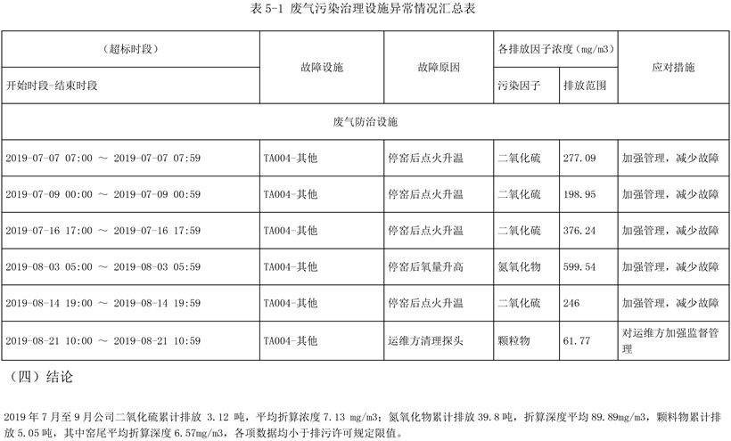 兴发娱乐·(中国游)最新官方网站