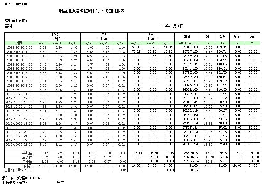 兴发娱乐·(中国游)最新官方网站
