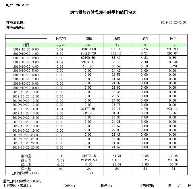 兴发娱乐·(中国游)最新官方网站